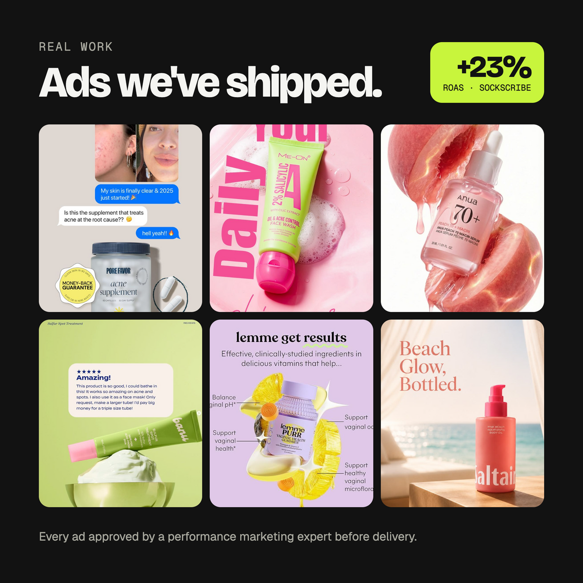 Meta Ads Plan
