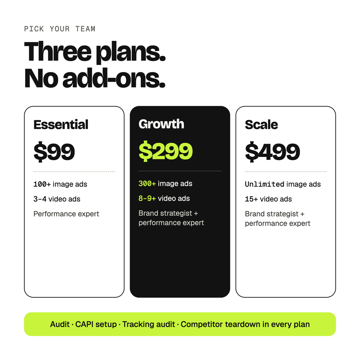Meta Ads Plan