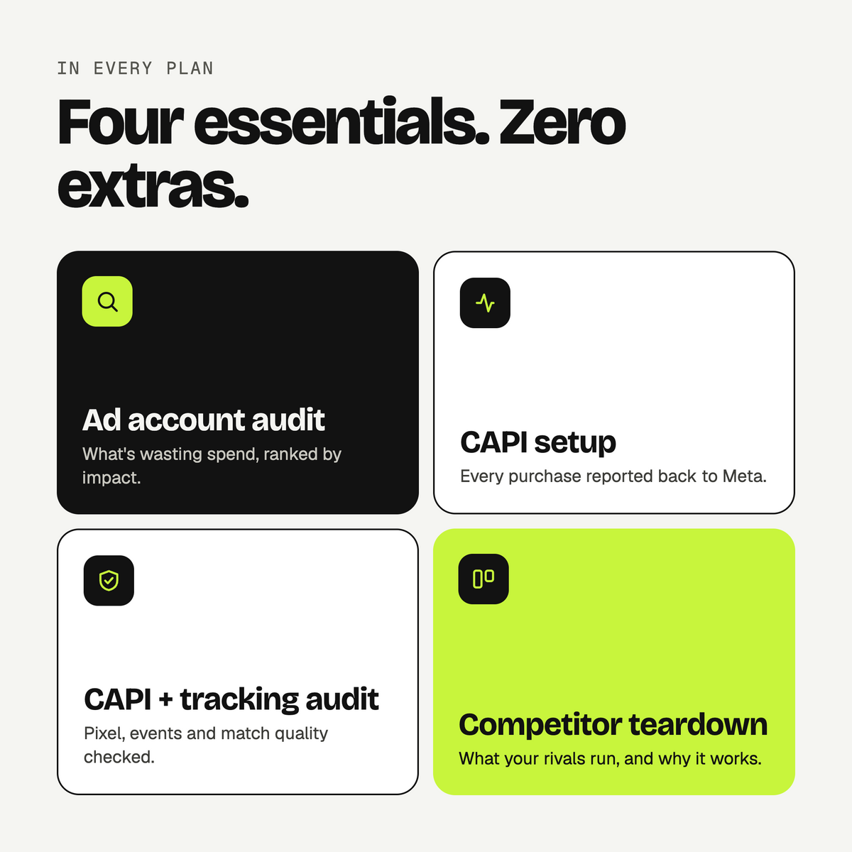 Meta Ads Plan